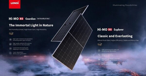 LONGi Meluncurkan Modul Dual-Glass Bifacial Hi-MO X6 yang Revolusioner: Solusi Inovatif untuk Lingkungan dengan Kelembaban Tinggi dan Panas, Berita Bisnis